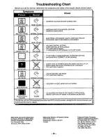 Предварительный просмотр 36 страницы Panasonic CT-35G21 User Manual