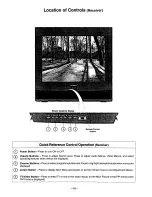 Preview for 10 page of Panasonic CT-35G31 User Manual