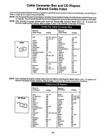 Preview for 32 page of Panasonic CT-35G31 User Manual