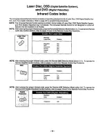 Preview for 34 page of Panasonic CT-35G31 User Manual