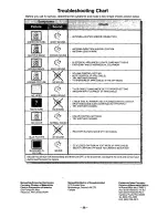 Preview for 36 page of Panasonic CT-35G31 User Manual