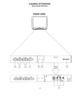 Предварительный просмотр 9 страницы Panasonic CT-35S31S Operating Instructions Manual