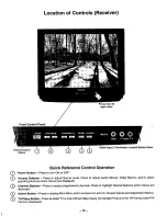 Предварительный просмотр 14 страницы Panasonic CT-35XF53 User Manual