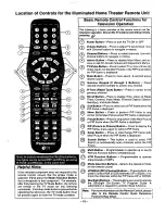 Предварительный просмотр 15 страницы Panasonic CT-35XF53 User Manual