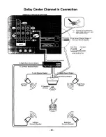 Предварительный просмотр 28 страницы Panasonic CT-35XF53 User Manual