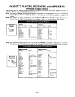 Предварительный просмотр 45 страницы Panasonic CT-35XF53 User Manual