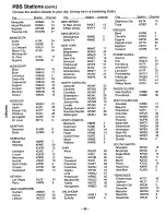 Предварительный просмотр 56 страницы Panasonic CT-35XF53 User Manual