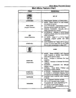 Предварительный просмотр 11 страницы Panasonic CT-36D20 Operating Manual