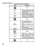 Предварительный просмотр 12 страницы Panasonic CT-36D30 Operating Manual