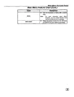 Preview for 13 page of Panasonic CT-36D30 Operating Manual