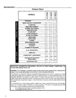 Preview for 6 page of Panasonic CT-36D32 Operating Instructions Manual