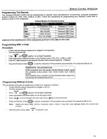 Preview for 17 page of Panasonic CT-36D32 Operating Instructions Manual