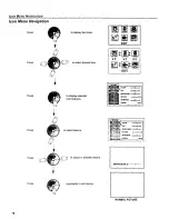 Preview for 20 page of Panasonic CT-36D32 Operating Instructions Manual