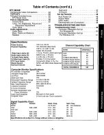 Предварительный просмотр 4 страницы Panasonic CT-36DV60 Operating Manual