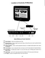 Предварительный просмотр 11 страницы Panasonic CT-36DV60 Operating Manual