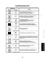 Предварительный просмотр 50 страницы Panasonic CT-36DV60 Operating Manual