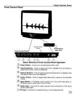 Предварительный просмотр 11 страницы Panasonic CT-36DV61 Operating Manual