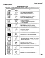 Предварительный просмотр 75 страницы Panasonic CT-36DV61 Operating Manual