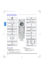 Предварительный просмотр 8 страницы Panasonic CT-36E13 Operating Instructions Manual