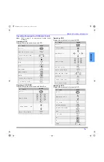 Предварительный просмотр 9 страницы Panasonic CT-36E13 Operating Instructions Manual