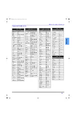 Предварительный просмотр 11 страницы Panasonic CT-36E13 Operating Instructions Manual