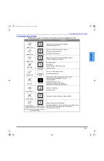 Предварительный просмотр 19 страницы Panasonic CT-36E13 Operating Instructions Manual