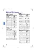 Предварительный просмотр 30 страницы Panasonic CT-36E13 Operating Instructions Manual