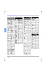 Предварительный просмотр 32 страницы Panasonic CT-36E13 Operating Instructions Manual