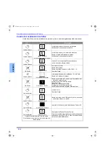 Предварительный просмотр 40 страницы Panasonic CT-36E13 Operating Instructions Manual