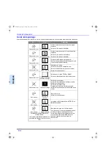 Предварительный просмотр 60 страницы Panasonic CT-36E13 Operating Instructions Manual