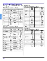 Предварительный просмотр 14 страницы Panasonic CT-36HL44 Operating Instructions Manual