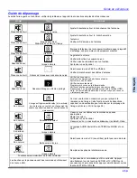 Предварительный просмотр 83 страницы Panasonic CT-36HL44 Operating Instructions Manual