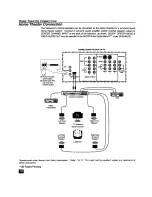 Предварительный просмотр 11 страницы Panasonic CT-36HX40 Operating Instructions Manual