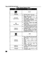 Предварительный просмотр 15 страницы Panasonic CT-36HX40 Operating Instructions Manual