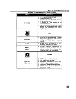 Предварительный просмотр 16 страницы Panasonic CT-36HX40 Operating Instructions Manual