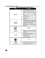 Предварительный просмотр 17 страницы Panasonic CT-36HX40 Operating Instructions Manual