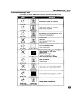 Предварительный просмотр 26 страницы Panasonic CT-36HX40 Operating Instructions Manual