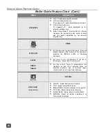 Предварительный просмотр 17 страницы Panasonic CT-36HX41 Operating Instructions Manual