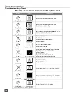 Предварительный просмотр 27 страницы Panasonic CT-36HX41 Operating Instructions Manual