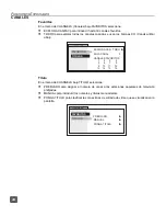 Предварительный просмотр 54 страницы Panasonic CT-36HX41 Operating Instructions Manual