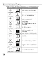 Предварительный просмотр 56 страницы Panasonic CT-36HX41 Operating Instructions Manual