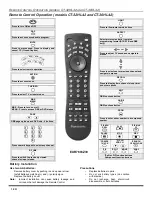 Предварительный просмотр 16 страницы Panasonic CT-36HX42 Operating Instructions Manual