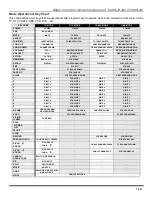 Предварительный просмотр 17 страницы Panasonic CT-36HX42 Operating Instructions Manual