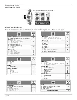 Предварительный просмотр 32 страницы Panasonic CT-36HX42 Operating Instructions Manual