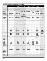 Предварительный просмотр 74 страницы Panasonic CT-36HX42 Operating Instructions Manual