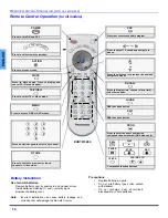 Preview for 10 page of Panasonic CT-36SC13 Operating Instructions Manual