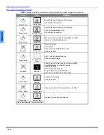 Preview for 22 page of Panasonic CT-36SC13 Operating Instructions Manual