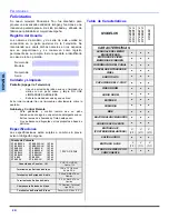 Preview for 28 page of Panasonic CT-36SC13 Operating Instructions Manual