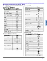 Preview for 35 page of Panasonic CT-36SC13 Operating Instructions Manual