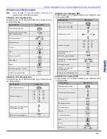 Preview for 59 page of Panasonic CT-36SC13 Operating Instructions Manual